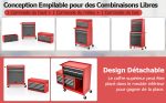 Servante d’atelier 6 tiroirs avec coffre amovible et armoire de rangement