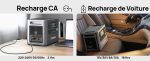 Station électrique portable 2048 Wh 2400 W UPS charge rapide