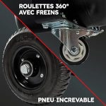 Compresseur à air bicylindre 100 L 2200 W 8 bars