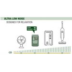 Pompe de surpression électronique 220 V débit 7,2 m³/h vase 2 écran LCD