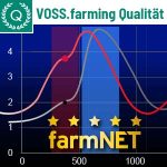 Filet pour volailles non électrifiable 50 m hauteur 112 cm 16 piquets vert