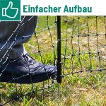 Filet pour volailles non électrifiable 50 m hauteur 112 cm 16 piquets vert