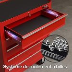 Servante d’atelier 5 tiroirs verrouillage centralisé avec roues et tapis antidérapants