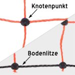 Filet volaille électrique 50 m hauteur 112 cm 16 piquets double pointe