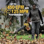 Souffleur sans fil 20 V débit 450 CFM niveau sonore 66 dB avec buse concentrateur format portatif