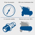 Compresseur d’air 400 V cuve 100 L 10 bar tri-cylindres entraînement par courroie 550 L/min