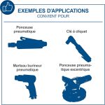 Compresseur d’air 400 V cuve 100 L 10 bar tri-cylindres entraînement par courroie 550 L/min