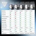 Poste à souder AC DC TIG MMA 200 A onduleur IGBT