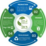 Kit citerne de pluie 1000 L mural gris graphite