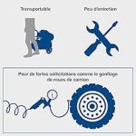 Compresseur d’air 50 L 10 bar 2200 W bicylindre aspiration 412 L/min lubrification à l’huile