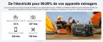 Station électrique portable 3840 Wh 3600 W batterie LFP 13 sorties