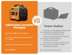 Groupe électrogène inverter 3300 W essence 230 V avec USB