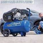 Compresseur d’air 50 L 10 bar 2200 W bicylindre aspiration 412 L/min lubrification à l’huile