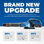 Souffleur de feuilles sans fil 40 V 650 CFM avec 2 batteries 4,0 Ah et chargeur