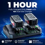 Souffleur de feuilles sans fil 40 V 650 CFM avec 2 batteries 4,0 Ah et chargeur